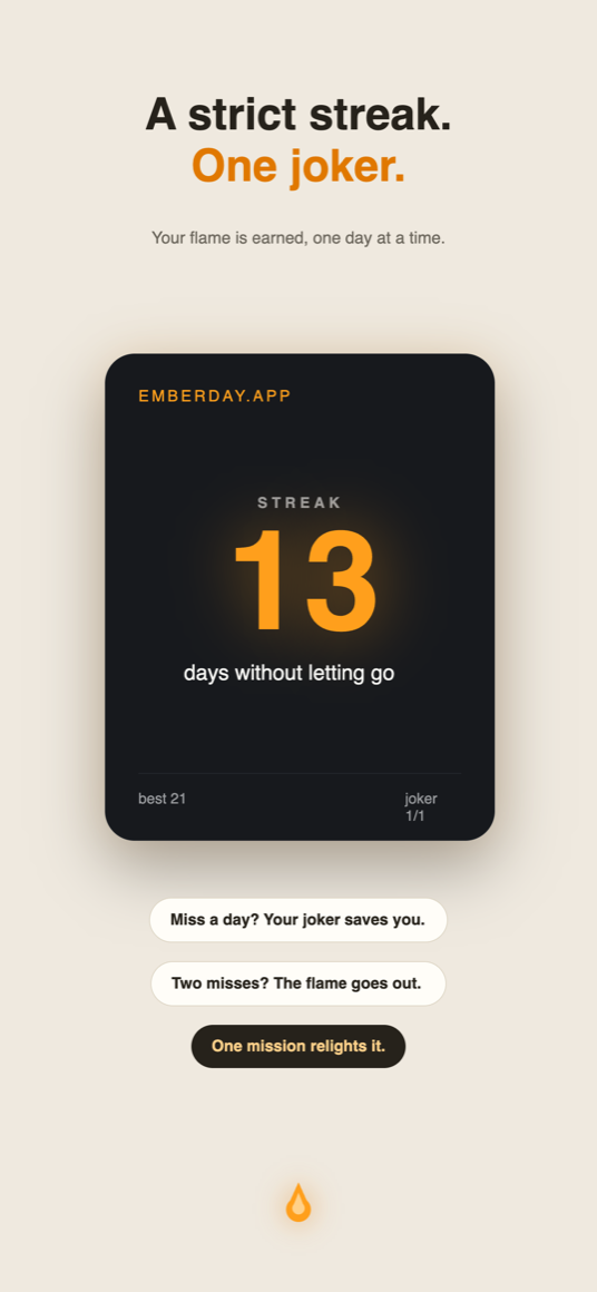 Your streak growing, day after day